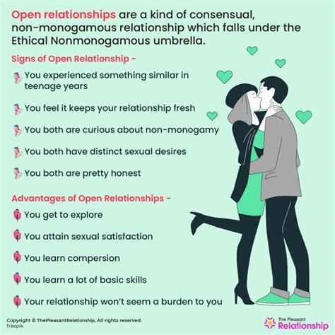 open relatie app|Open Relationship Dating: Meaning, Pros & Cons 